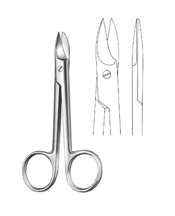 WIRE SCISSORS