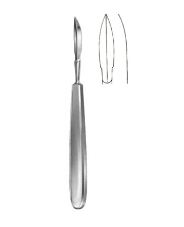 MENISCOTOMY KNIVES